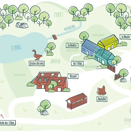 Vakantiehuis Du Bulz, En Pleine Foret Proche De La *